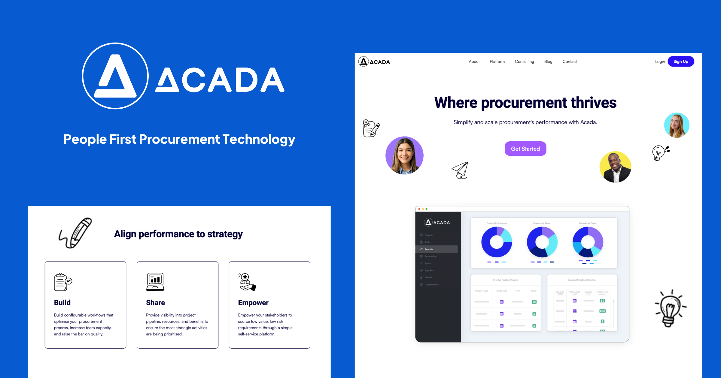 AcAtAs （Acasta Partners）